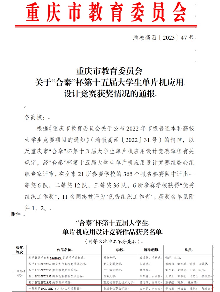 ZopD_1692848901974080810.jpg 通报截图.jpg